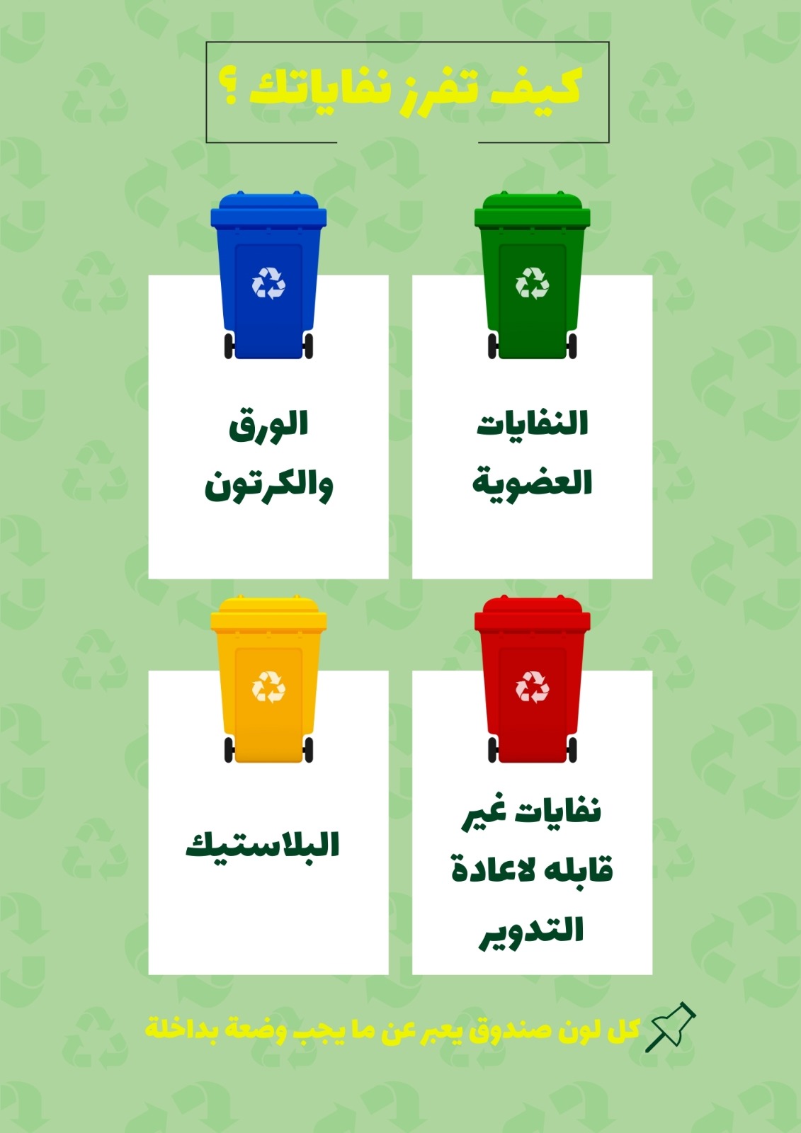 فرز النفايات 2